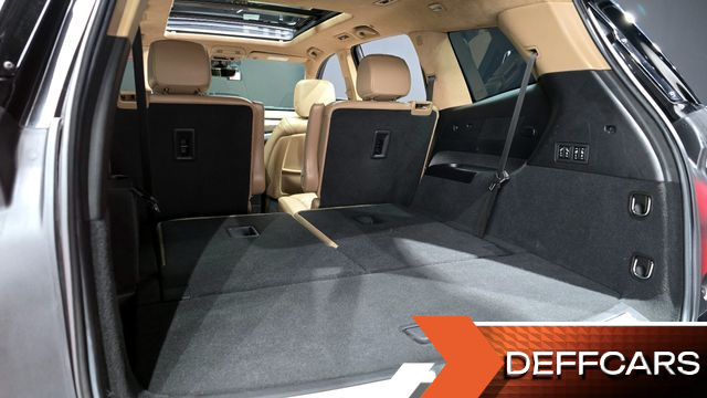 Cadillac XT6 3.6 Sport купить на сайте DeffCars