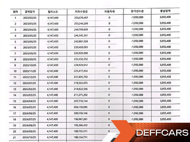 Mercedes S-CLASS Maybach S580 4MATIC купить на сайте DeffCars