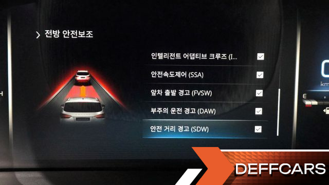 Ssangyong REXTON Diesel 2.2 4WD Prestige купить на сайте DeffCars