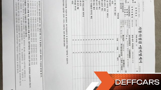 Kia K8 2.5 Gasoline 2WD Signature купить на сайте DeffCars