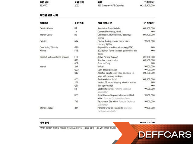 Porsche 911 Carrera 4 GTS Cabriolet купить на сайте DeffCars