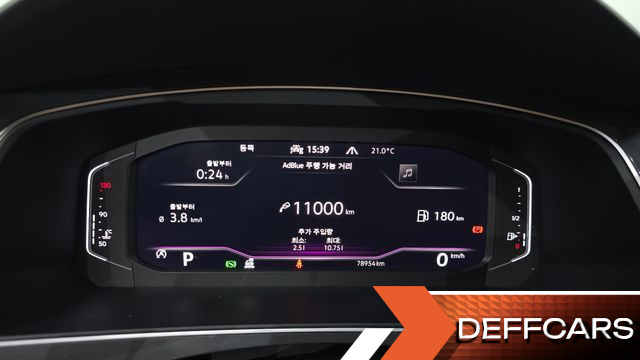 Volkswagen TIGUAN 2.0 TDI 4Motion Prestige купить на сайте DeffCars