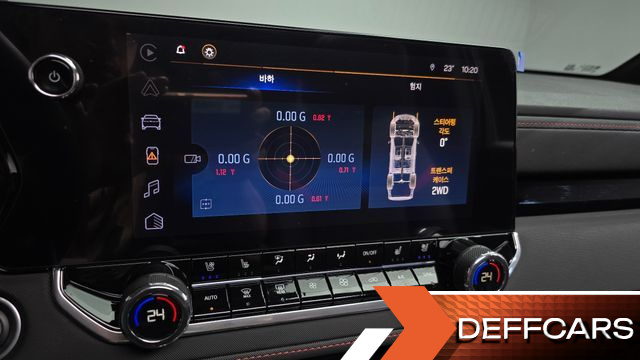 ChevroletGMDaewoo COLORADO 2.7 ZL1 4WD купить на сайте DeffCars