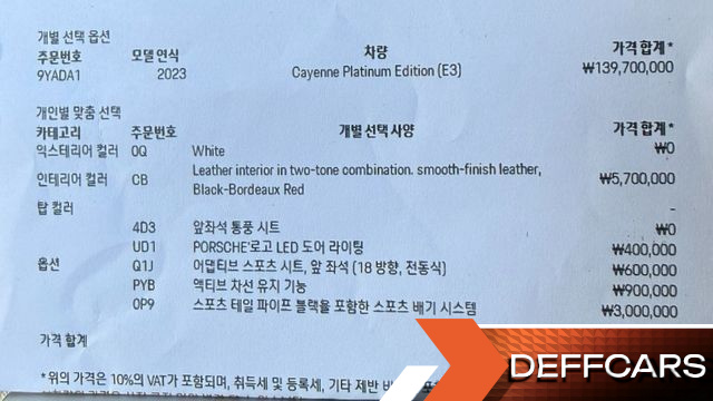 Porsche CAYENNE 3.0 PLATINUM EDITION купить на сайте DeffCars