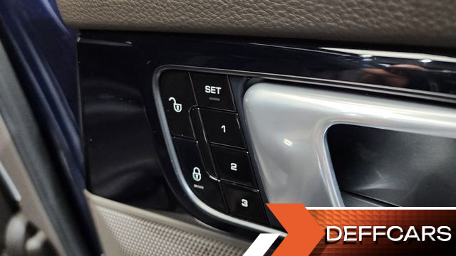 Porsche PANAMERA 2.9 4S купить на сайте DeffCars