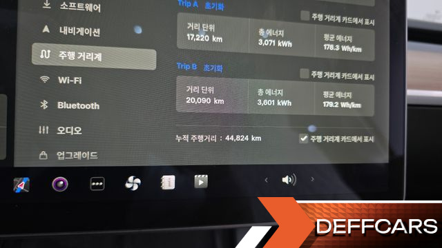 Tesla MODEL Y Long Range AWD купить на сайте DeffCars