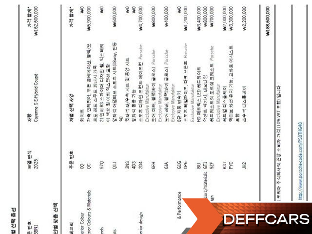 Porsche CAYENNE 3.0 S E-Hybrid Coupe купить на сайте DeffCars