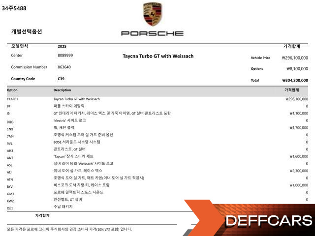 Porsche TAYCAN Turbo GT Weissach pack купить на сайте DeffCars