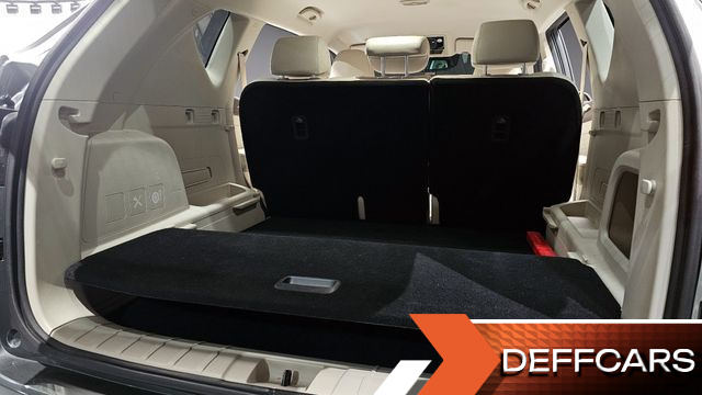 Ssangyong REXTON Diesel 2.2 4WD Prestige купить на сайте DeffCars