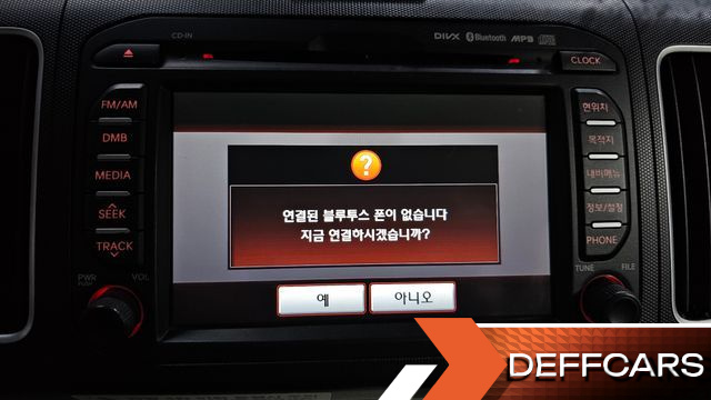 Kia RAY EV купить на сайте DeffCars