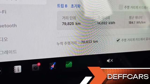 Tesla MODEL Y Long Range AWD купить на сайте DeffCars