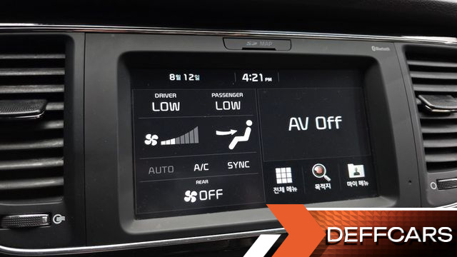 Kia CARNIVAL 9-Seater Prstige купить на сайте DeffCars