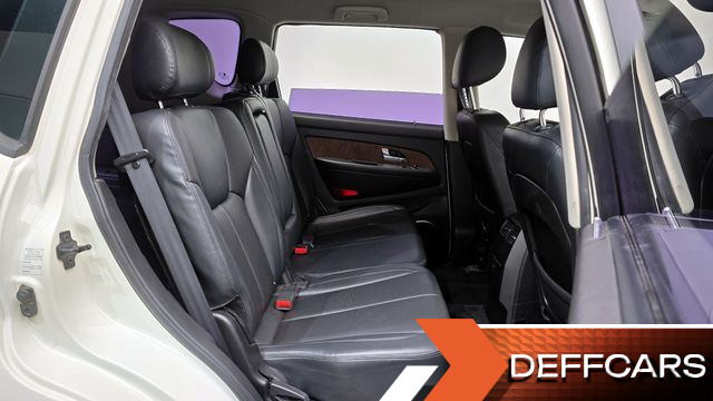 Ssangyong REXTON 2.2 4WD RX7 Luxury купить на сайте DeffCars