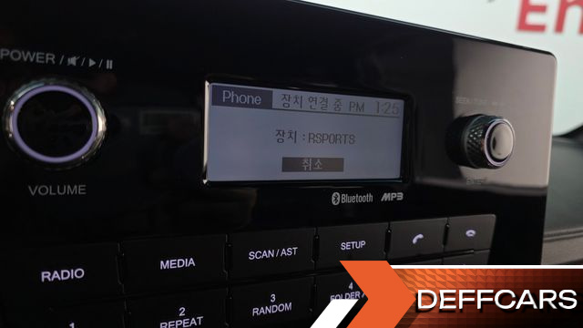 Ssangyong REXTON Diesel 2.2 4WD Culman Wild купить на сайте DeffCars