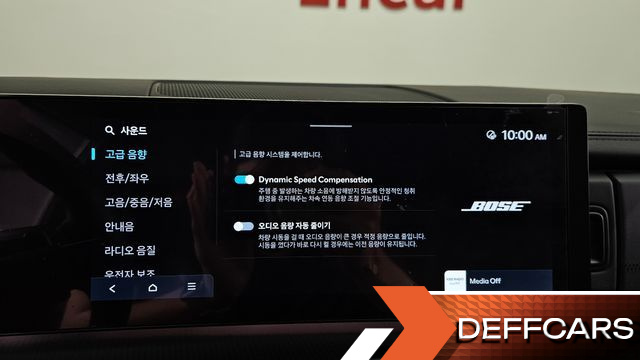 Hyundai SANTAFE Gasoline 2.5T 2WD Calligraphy купить на сайте DeffCars