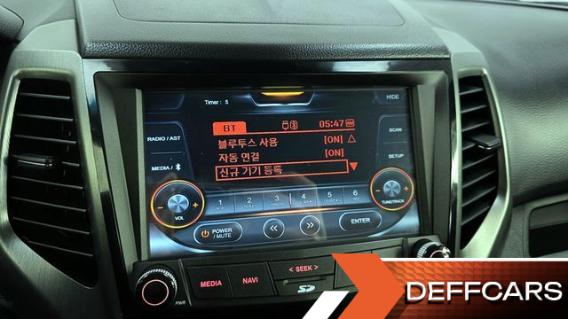 Ssangyong TIBOLI Gear Edition 2WD купить на сайте DeffCars
