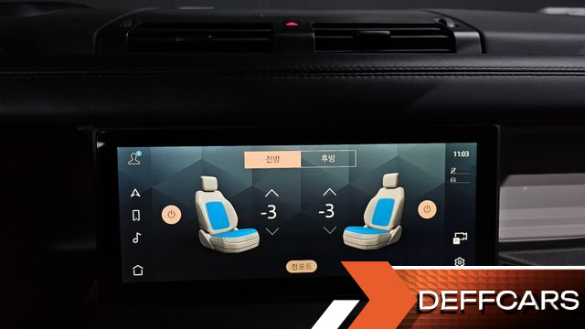 Land Rover DEFENDER 110 D300 HSE купить на сайте DeffCars