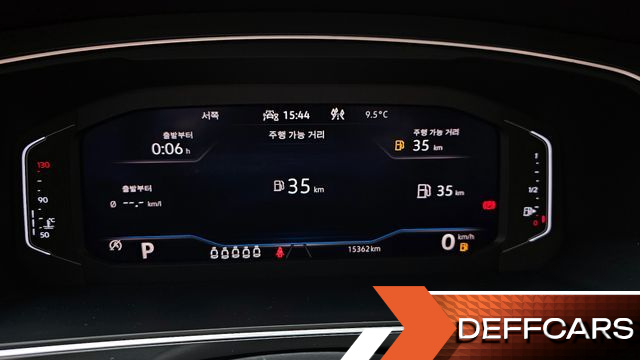 Volkswagen TIGUAN 2.0 TSI Prestige купить на сайте DeffCars