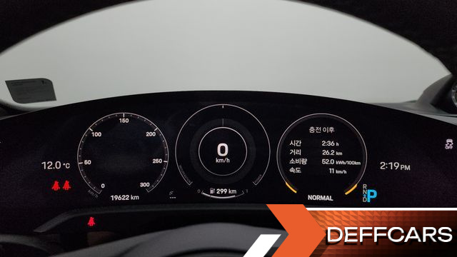 Porsche TAYCAN Turbo S купить на сайте DeffCars