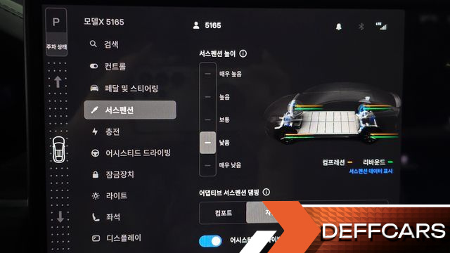 Tesla MODEL X AWD купить на сайте DeffCars
