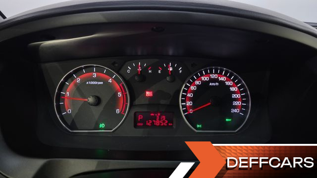 Ssangyong KORANDO 2.2 EXTREME 4WD купить на сайте DeffCars