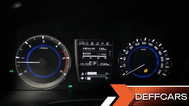 Ssangyong REXTON Diesel 2.2 4WD Prestige купить на сайте DeffCars