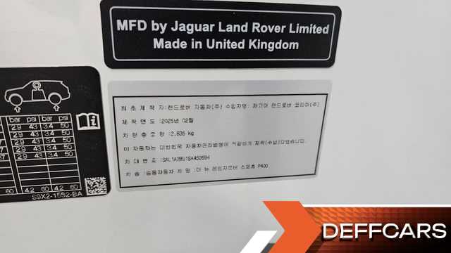 Land Rover RANGE ROVER SPORT P400 AB купить на сайте DeffCars