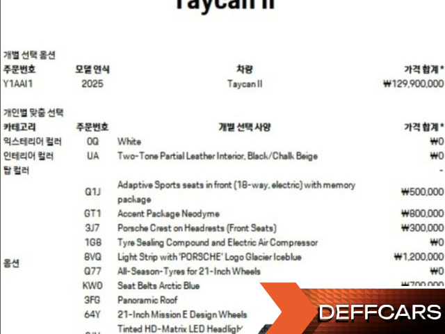 Porsche TAYCAN Base купить на сайте DeffCars