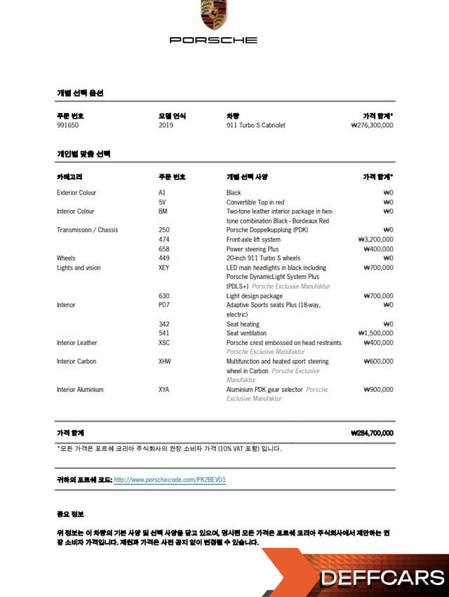 Porsche 911 Turbo S Cabriolet 991 купить на сайте DeffCars