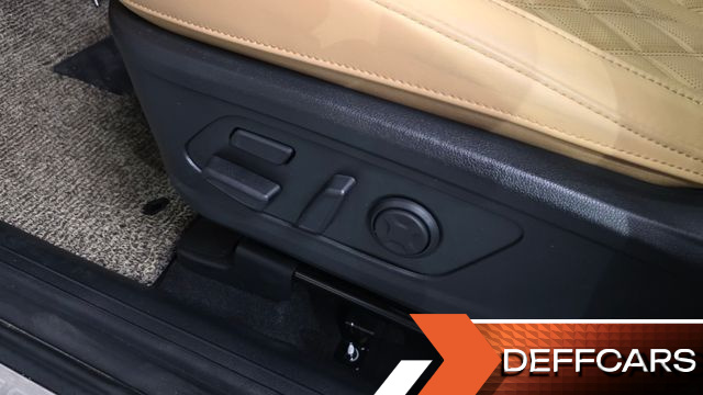 Kia SORENTO HEV 1.6 4WD Signature купить на сайте DeffCars