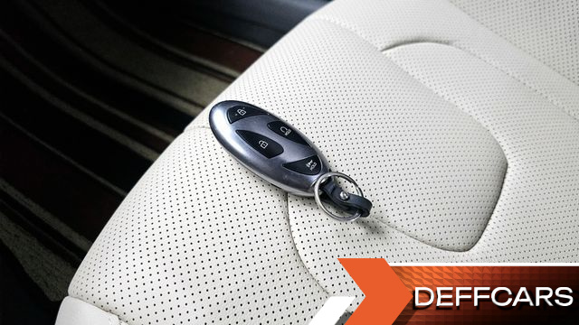 Hyundai AVANTE 1.6 Inspiration купить на сайте DeffCars