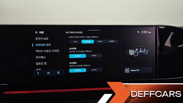Hyundai GRANDEUR 2,5 Gasoline 2WD Calligraphy купить на сайте DeffCars
