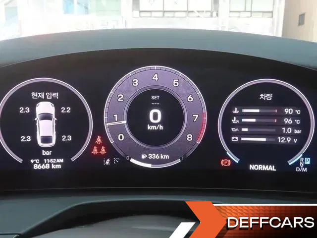 Porsche PANAMERA 2.9 AWD купить на сайте DeffCars