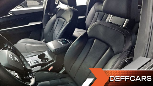 Ssangyong MUSSO Diesel 2.2 4WD Prestige купить на сайте DeffCars