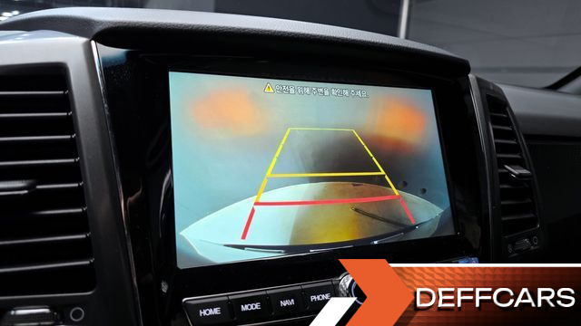 Ssangyong REXTON Diesel 2.2 4WD Prestige купить на сайте DeffCars