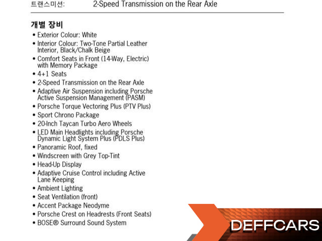 Porsche TAYCAN Base купить на сайте DeffCars