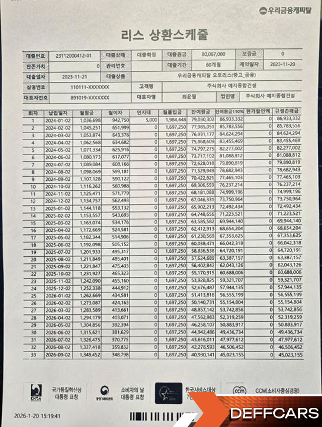 Porsche CAYENNE 3.0 E-HYBRID COUPE PLATINUM EDITION купить на сайте DeffCars