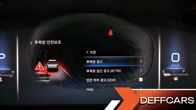 Ssangyong REXTON Diesel 2.2 4WD Prestige купить на сайте DeffCars