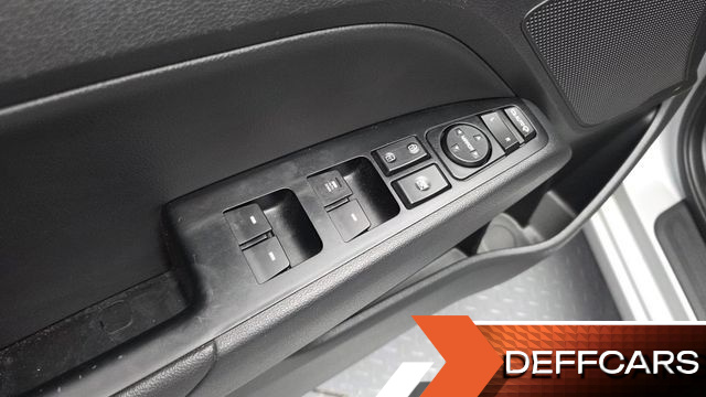 Hyundai AVANTE 1.6 GDI Value Plus купить на сайте DeffCars