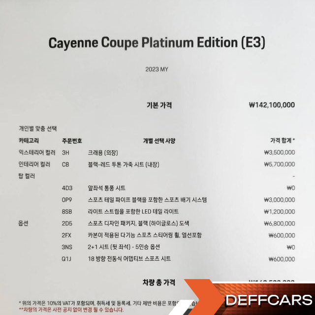 Porsche CAYENNE 3.0 COUPE PLATINUM EDITION купить на сайте DeffCars