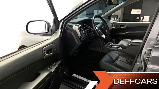 Ssangyong KORANDO 2.2 CX7 4WD Passion купить на сайте DeffCars