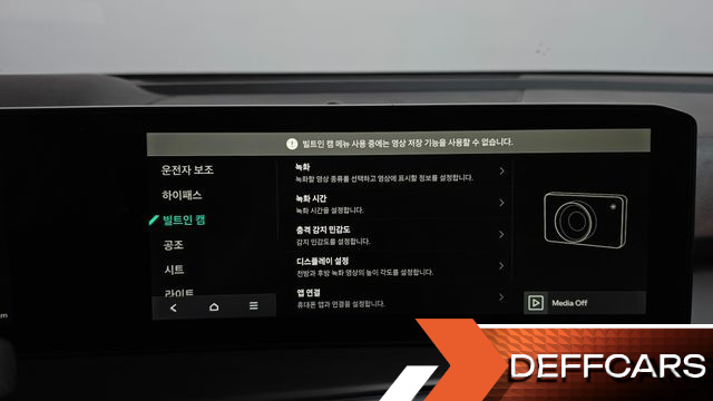 Kia SORENTO Gasoline 2.5T 2WD Signature купить на сайте DeffCars