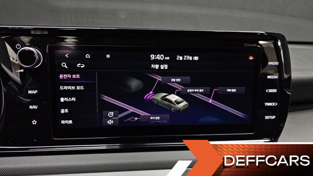 Kia K5 2.0 Trendy купить на сайте DeffCars