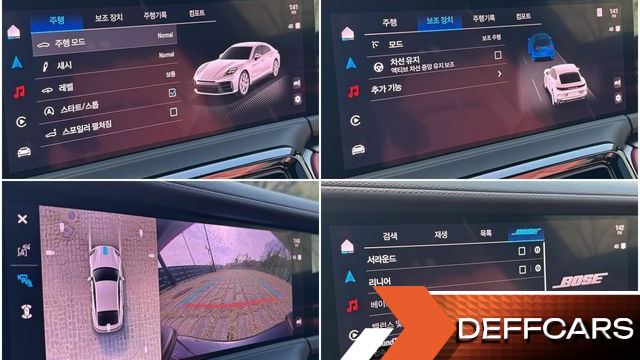 Porsche PANAMERA 2.9 AWD купить на сайте DeffCars