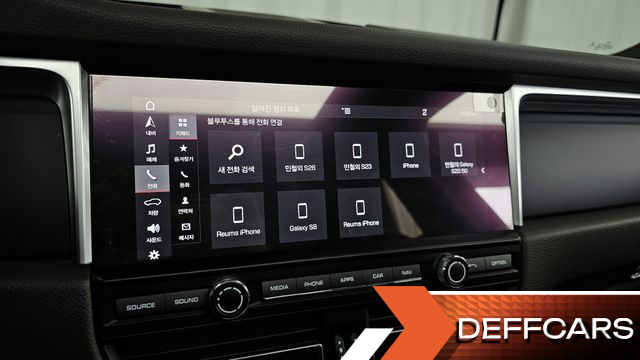 Porsche MACAN 2.0 95B купить на сайте DeffCars