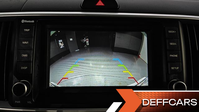 Kia RAY Trendy купить на сайте DeffCars