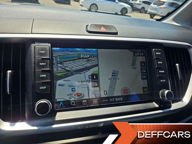 Kia RAY Luxury купить на сайте DeffCars