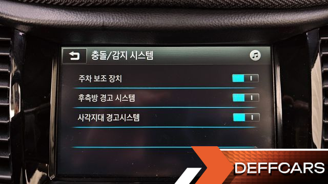 ChevroletGMDaewoo TRAX 1.4 Premier купить на сайте DeffCars