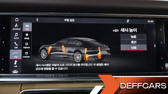 Porsche PANAMERA 2.9 4S купить на сайте DeffCars