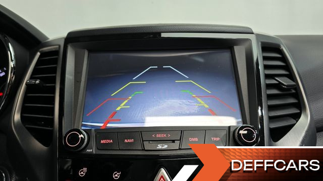 Ssangyong TIBOLI Gear Edition 2WD купить на сайте DeffCars